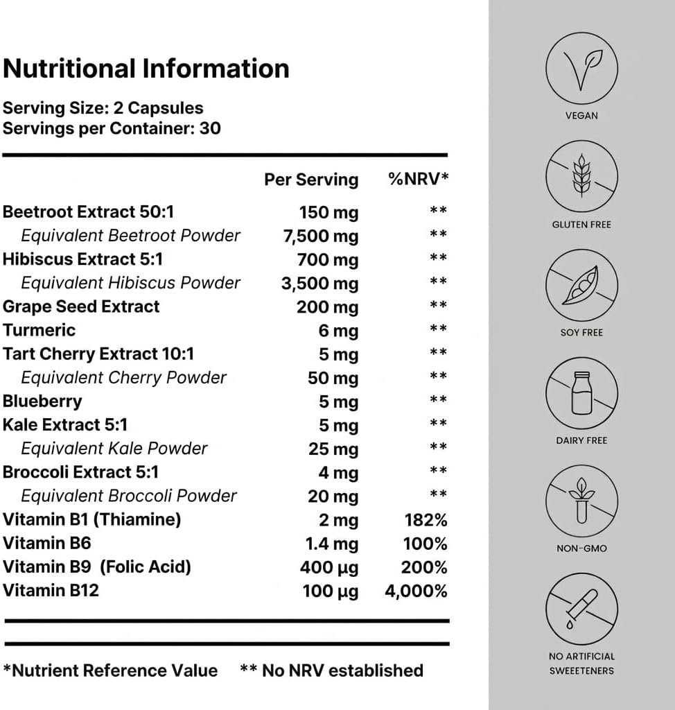مکمل چغندر و تقویت نیتریک اکساید Get Matter مدل Daily Beets/Blood Flow+