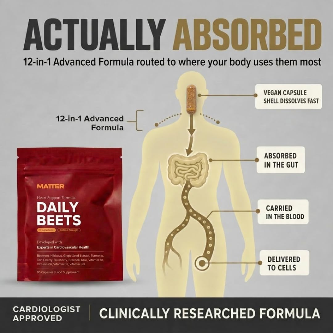 مکمل چغندر و تقویت نیتریک اکساید Get Matter مدل Daily Beets/Blood Flow+