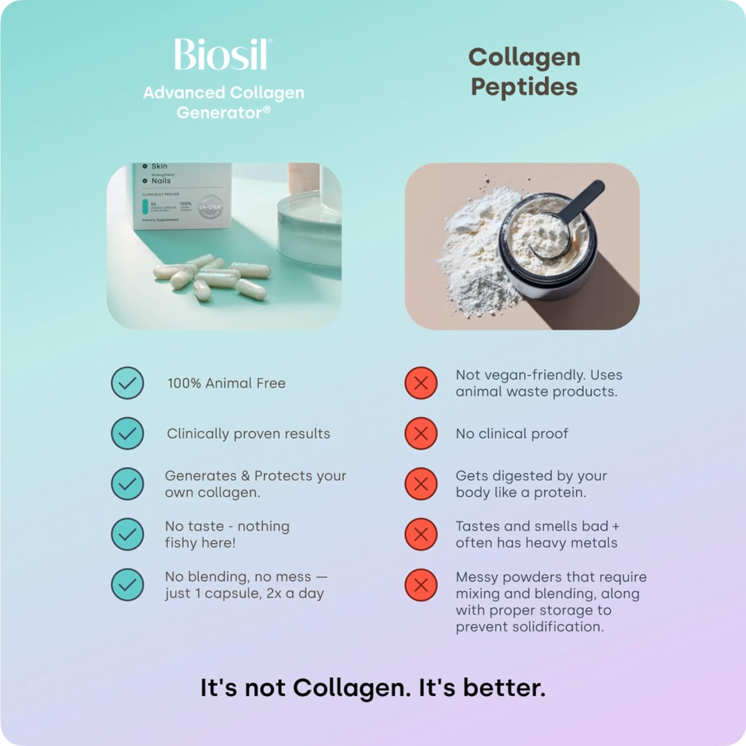 مکمل کلاژن‌ساز پوست، مو و مفاصل Biosil مدل Collagen Booster، 180 کپسول