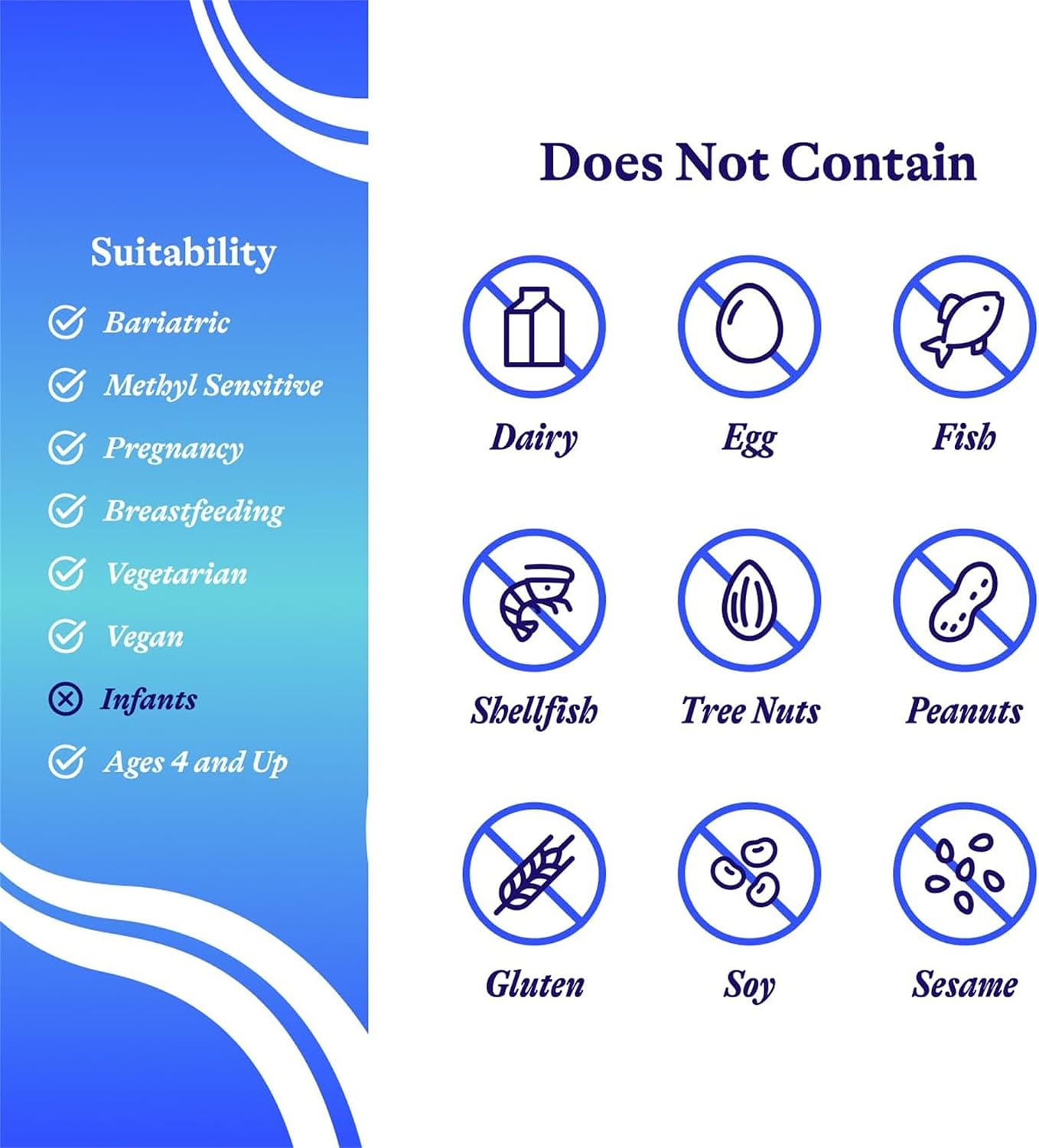 Seeking Health، مکمل ویتامین D3، 900 سروینگ