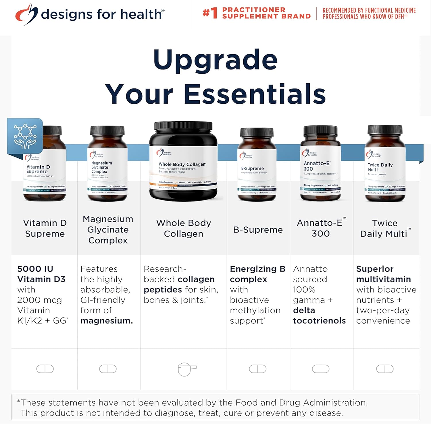 Designs for Health، مکمل ویتامین B12، 5000 میکروگرم، 60 قرص مکیدنی، طعم توت