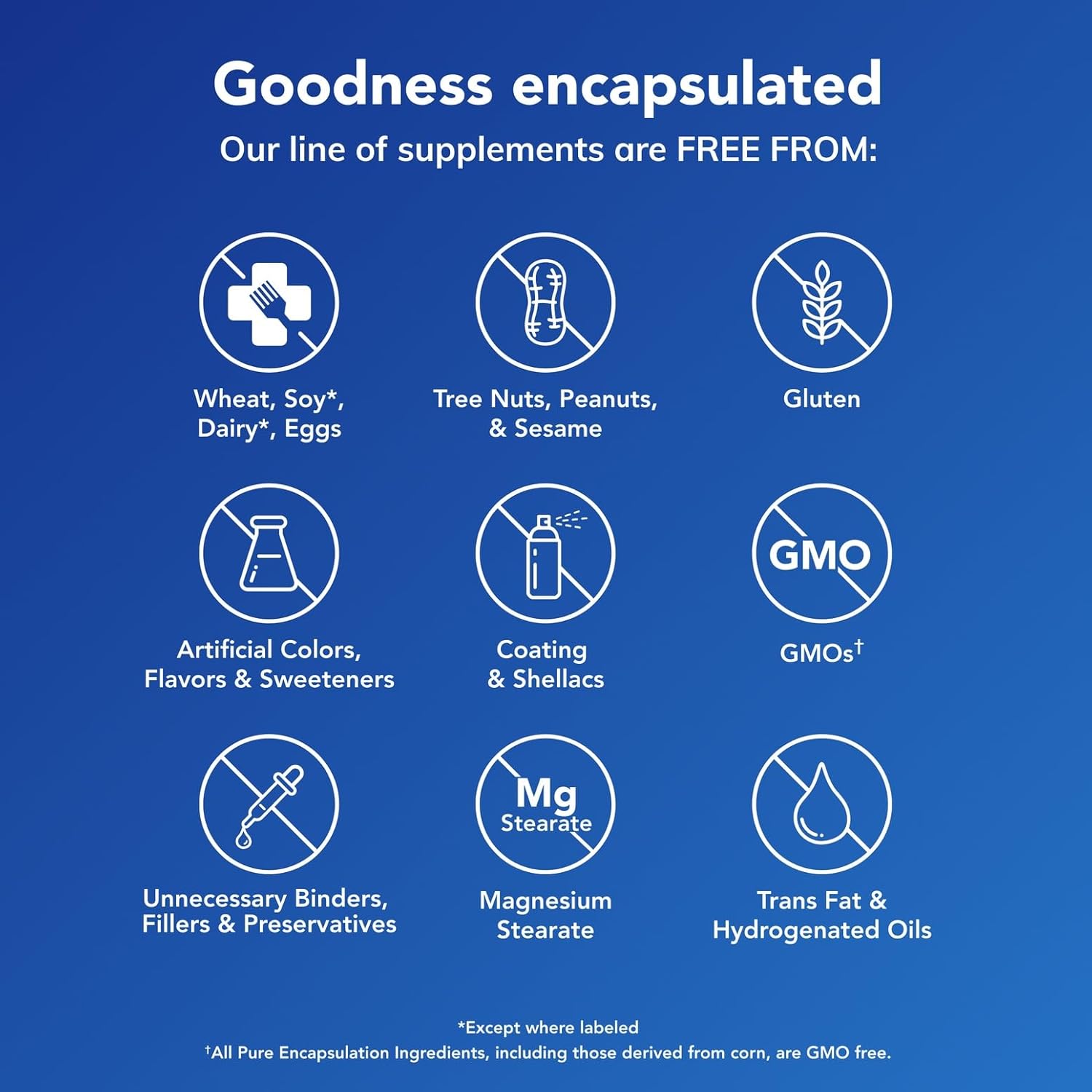 Pure Encapsulations، مکمل ویتامین B کمپلکس، 120 کپسول