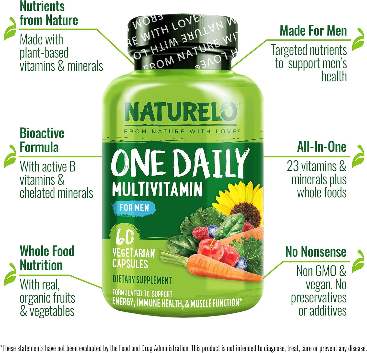 NATURELO، مولتی‌ویتامین و مینرال، 60 کپسول، مناسب آقایان