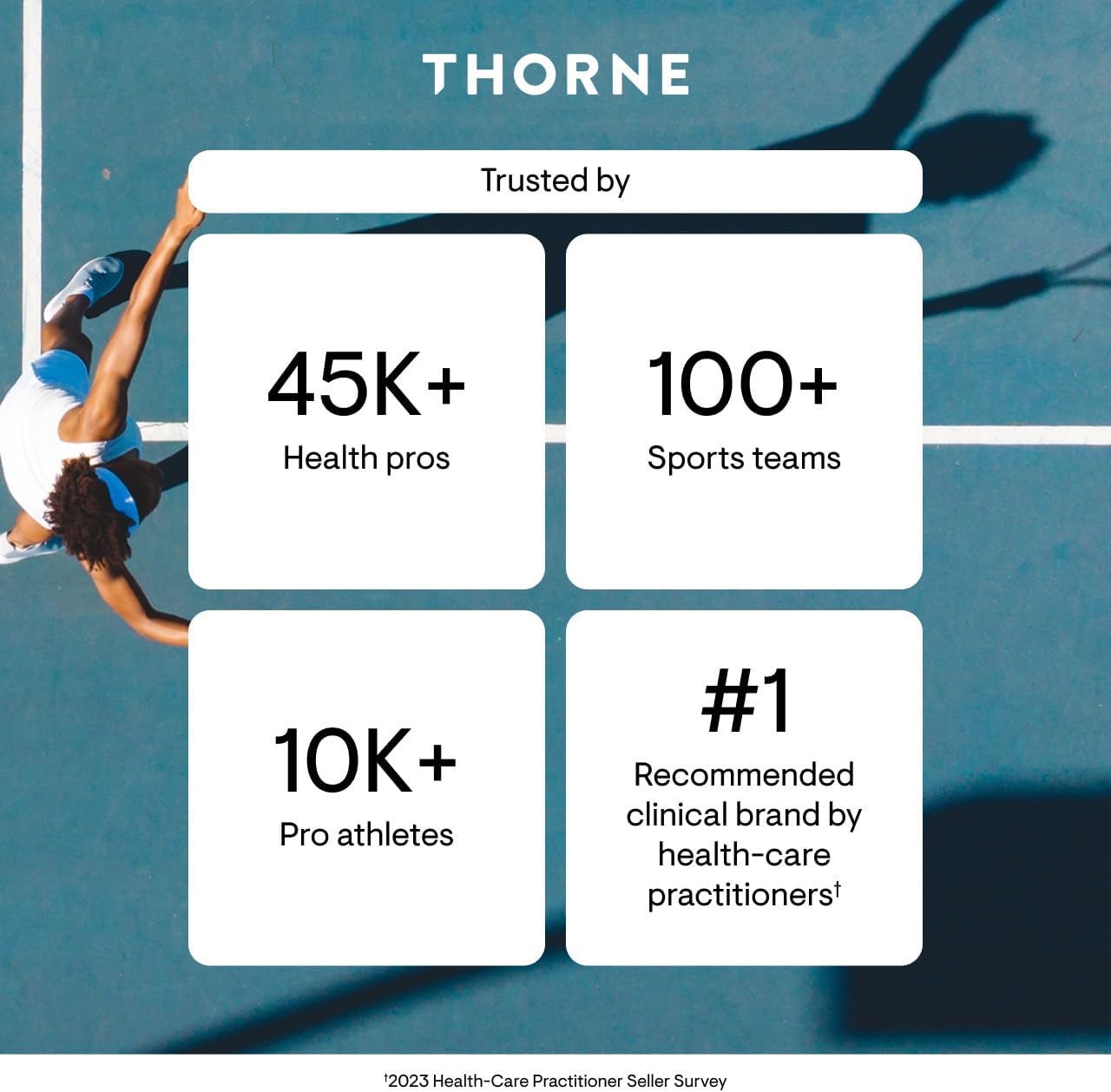 THORNE، مکمل ویتامین K2، 60 کپسول