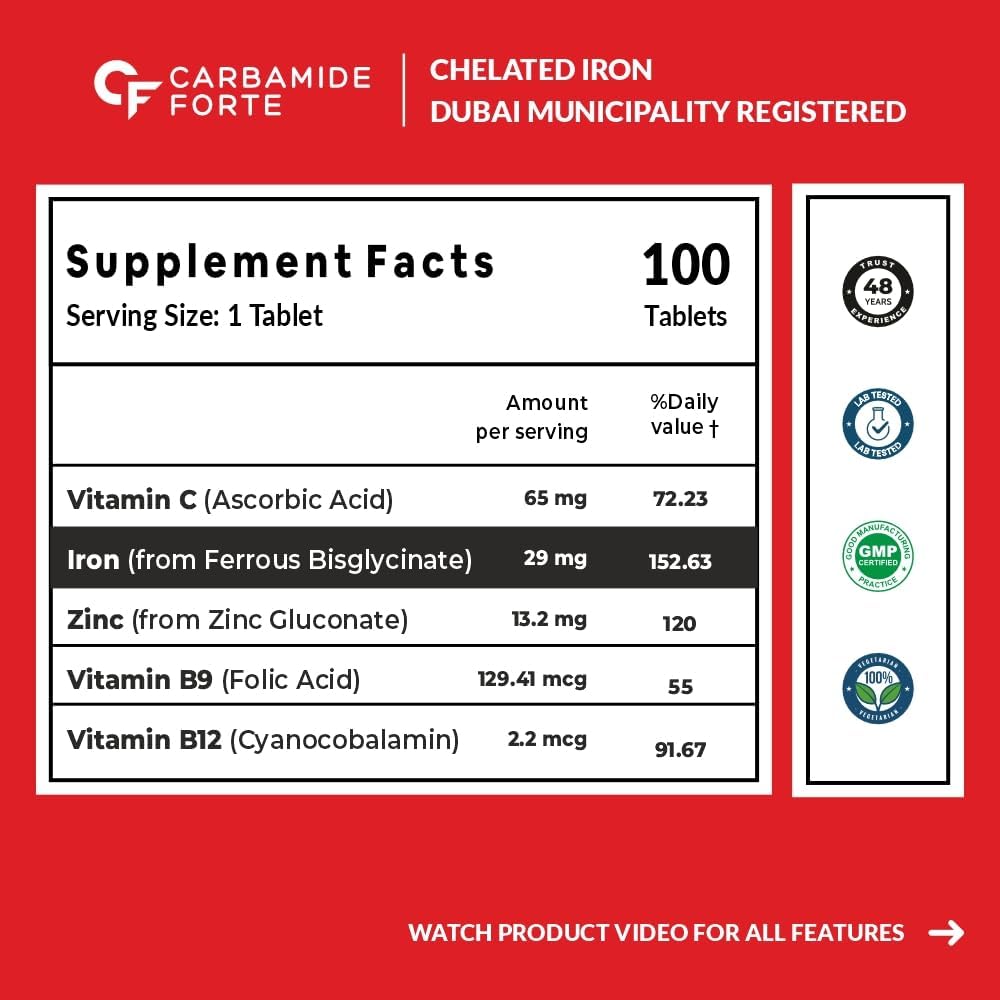 Carbamide Forte، مکمل آهن، قرص