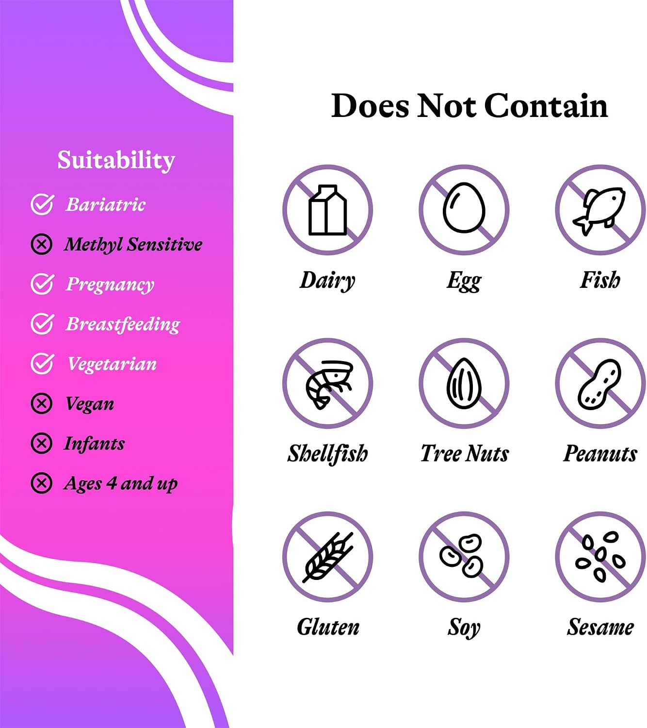 Seeking Health، مولتی‌ویتامین دوران بارداری، 60 کپسول