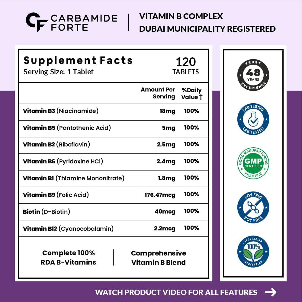 Carbamide Forte، مکمل ویتامین B کمپلکس، قرص