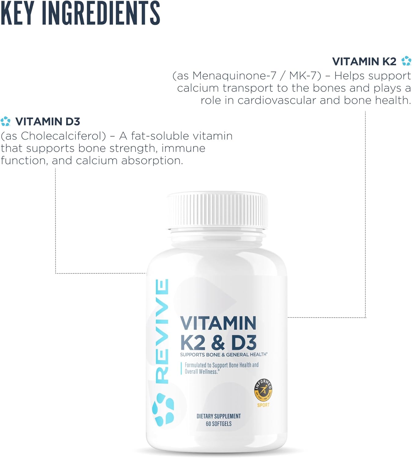 REVIVE، مکمل ویتامین D3 و K2، مدل D3 & K2
