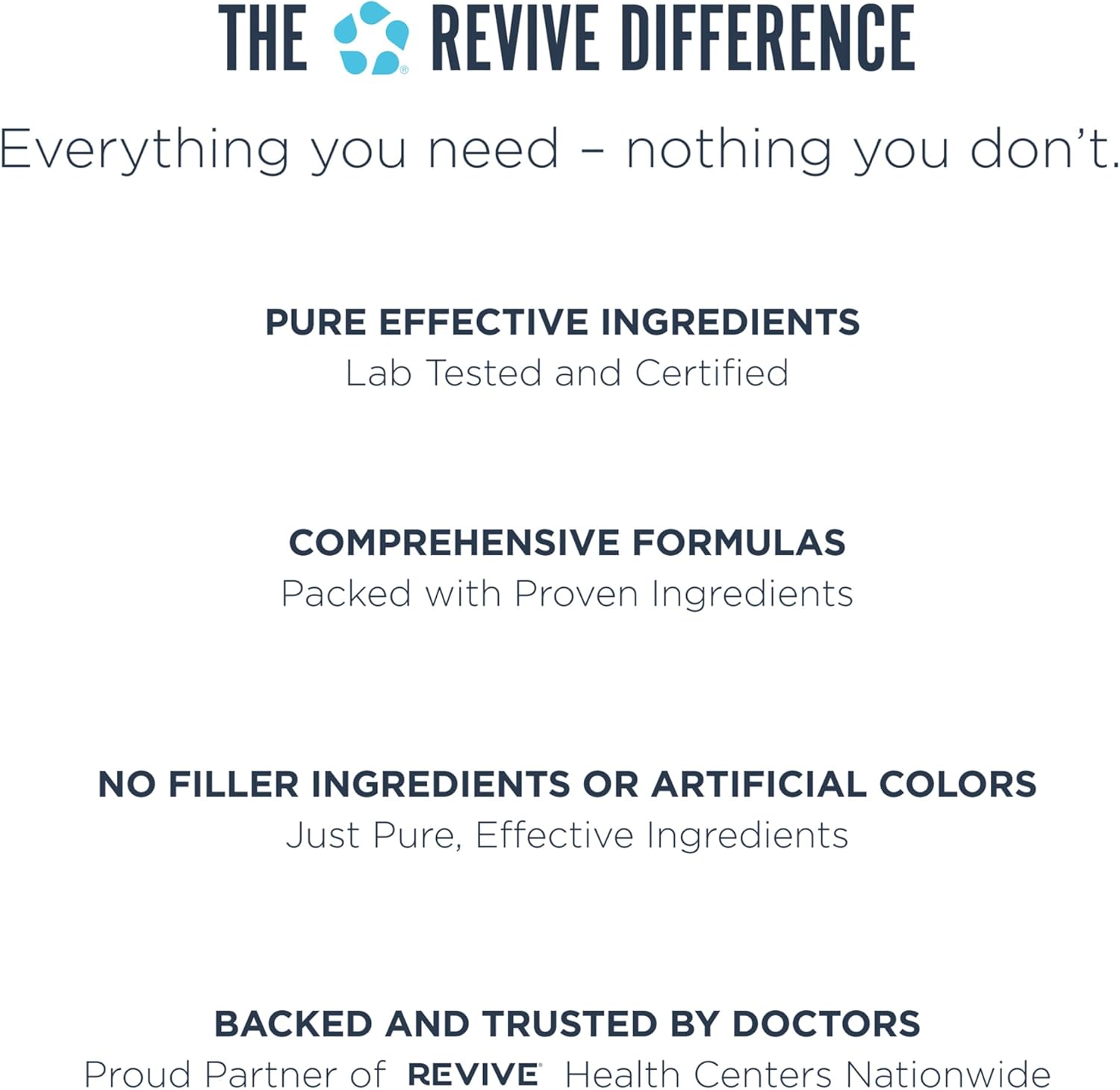 REVIVE، مکمل ویتامین D3 و K2، مدل D3 & K2