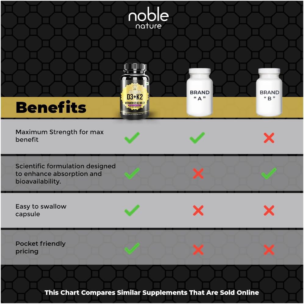 Noble Nature، مکمل ویتامین K2، 4000 IU، کپسول