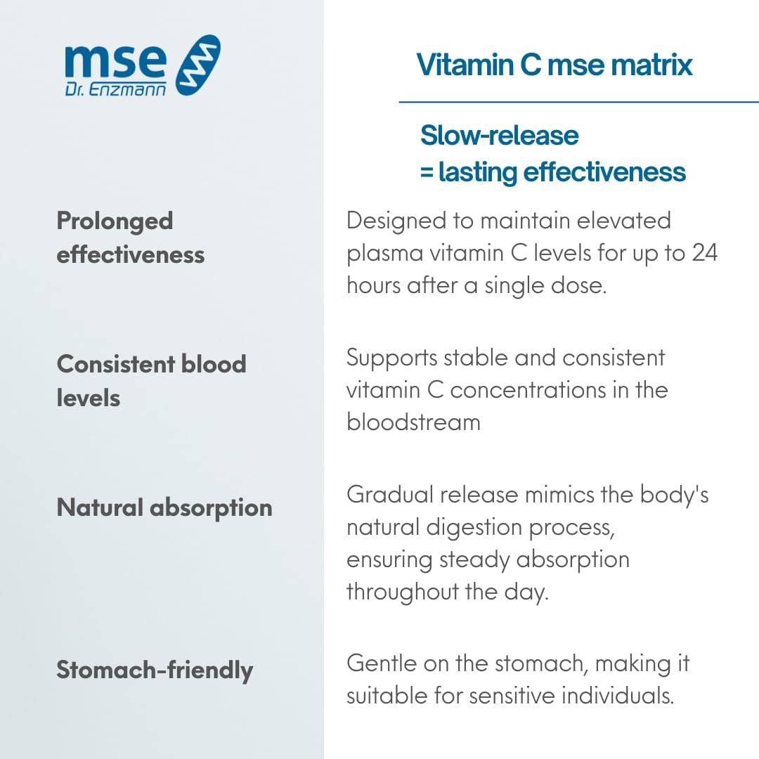 mse Pharmazeutika GmbH، مکمل ویتامین C، 500 میلی‌گرم، 180 قرص