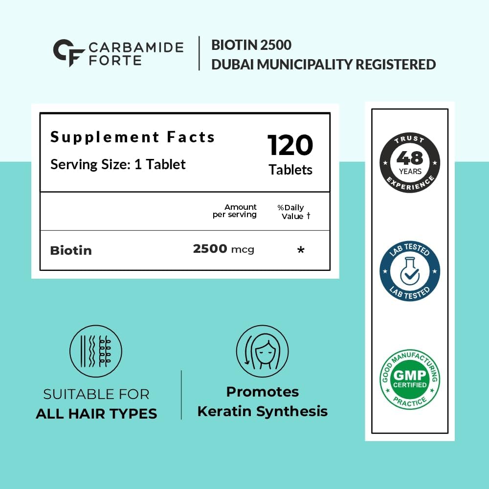 Carbamide Forte، مکمل مو، پوست و ناخن، 2500 میکروگرم، 120 قرص