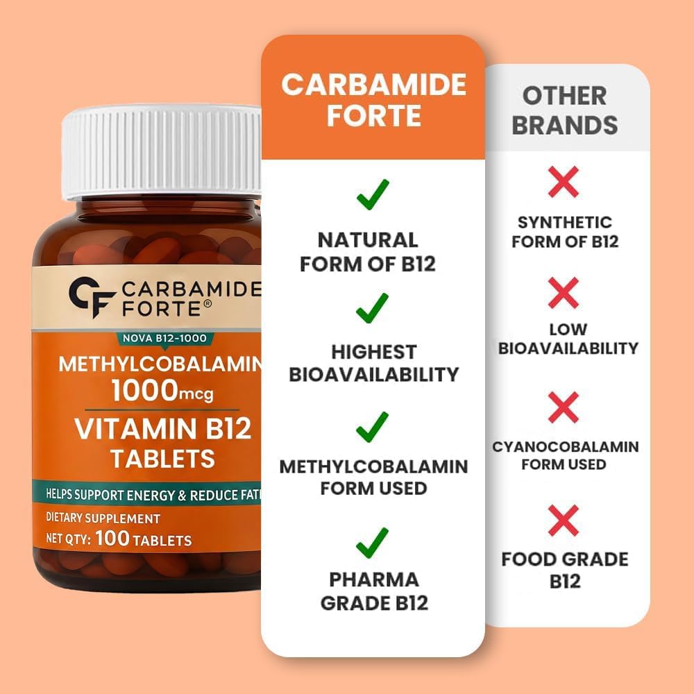 Carbamide Forte، مکمل ویتامین B12، 1000 میکروگرم، 12 قرص
