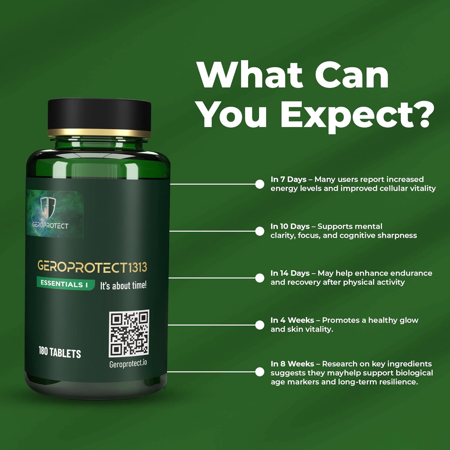 GEROPROTECT، مکمل حمایت از طول عمر، 450 میلی‌گرم، 180 قرص