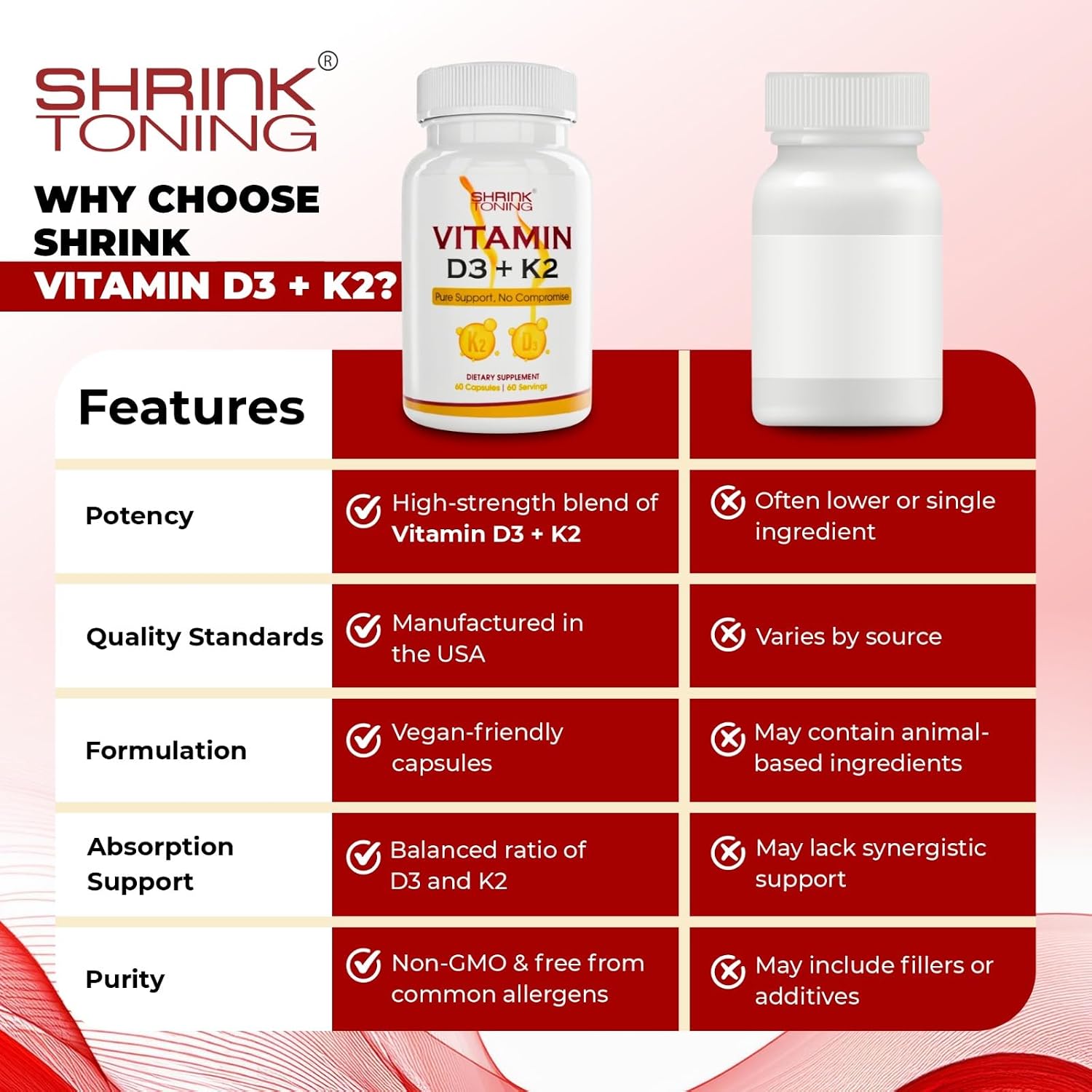 Shrink، مکمل ویتامین D3 و K2، 125 میکروگرم و 100 میکروگرم، 60 کپسول
