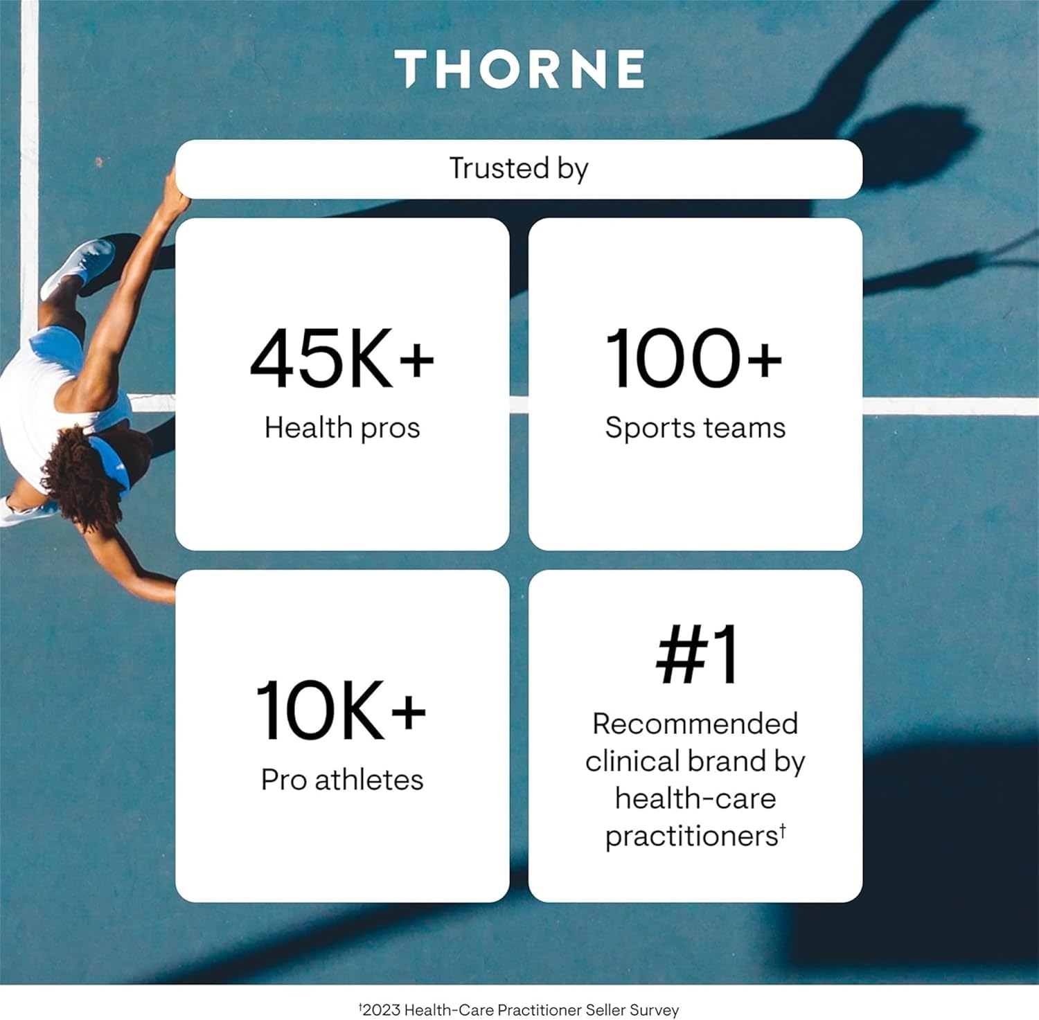 THORNE، مکمل ویتامین D3، مدل D-5,000، 120 کپسول
