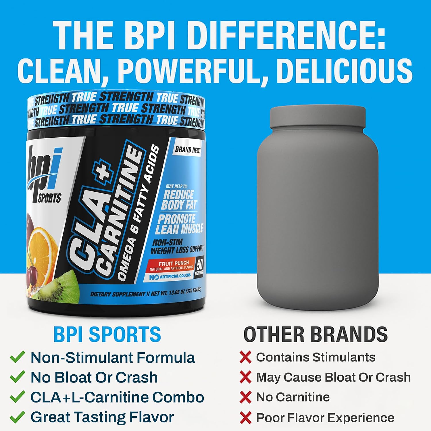 مکمل مدیریت وزن BPI Sports CLA Carnitine با کافئین و CLA | طعم فروت پانچ، 50 سروینگ، 12.34 اونس