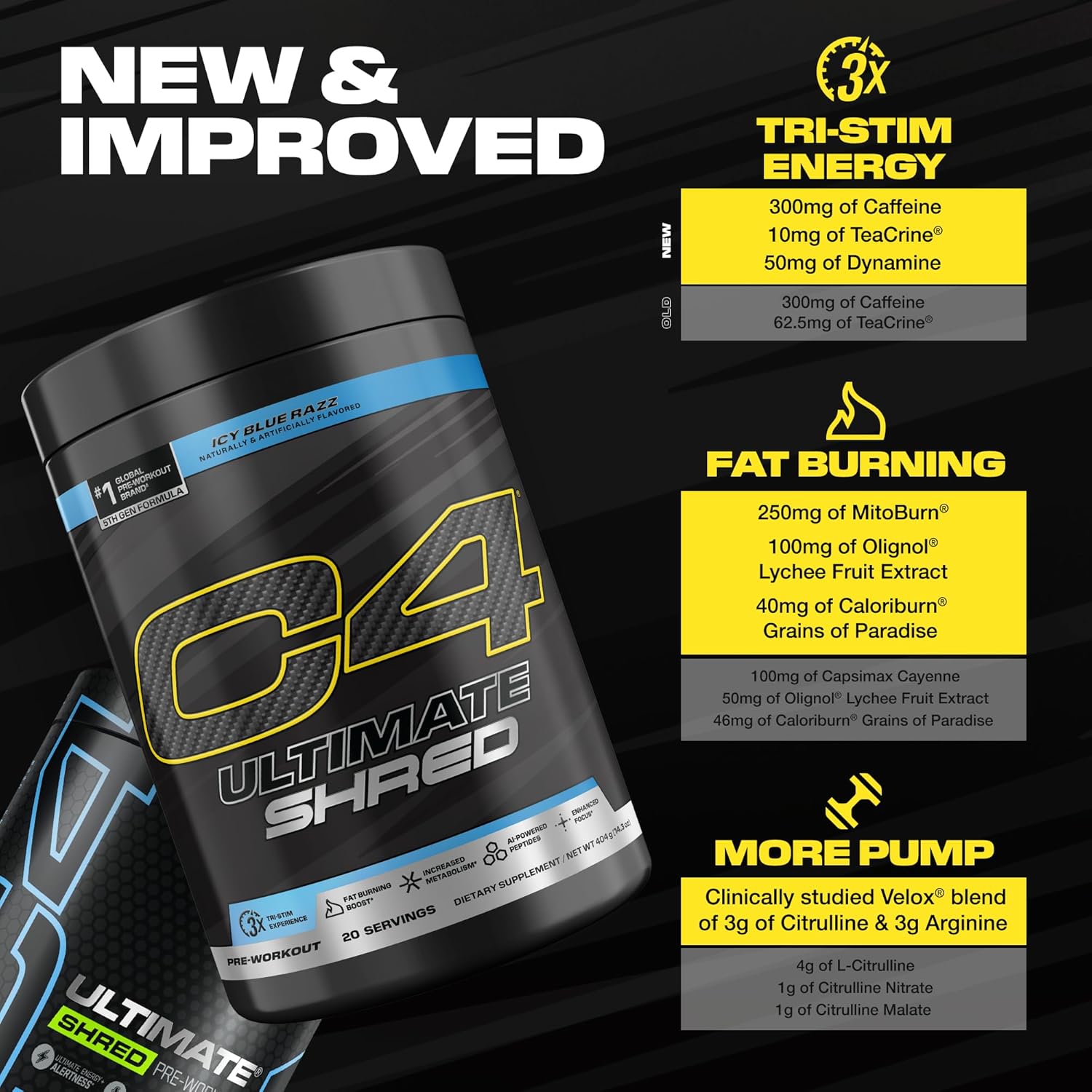 پودر پری‌ورک‌اوت ترموژنیک C4 Ultimate Shred با زنجبیل | طعم تمشک آبی یخی، 20 سروینگ