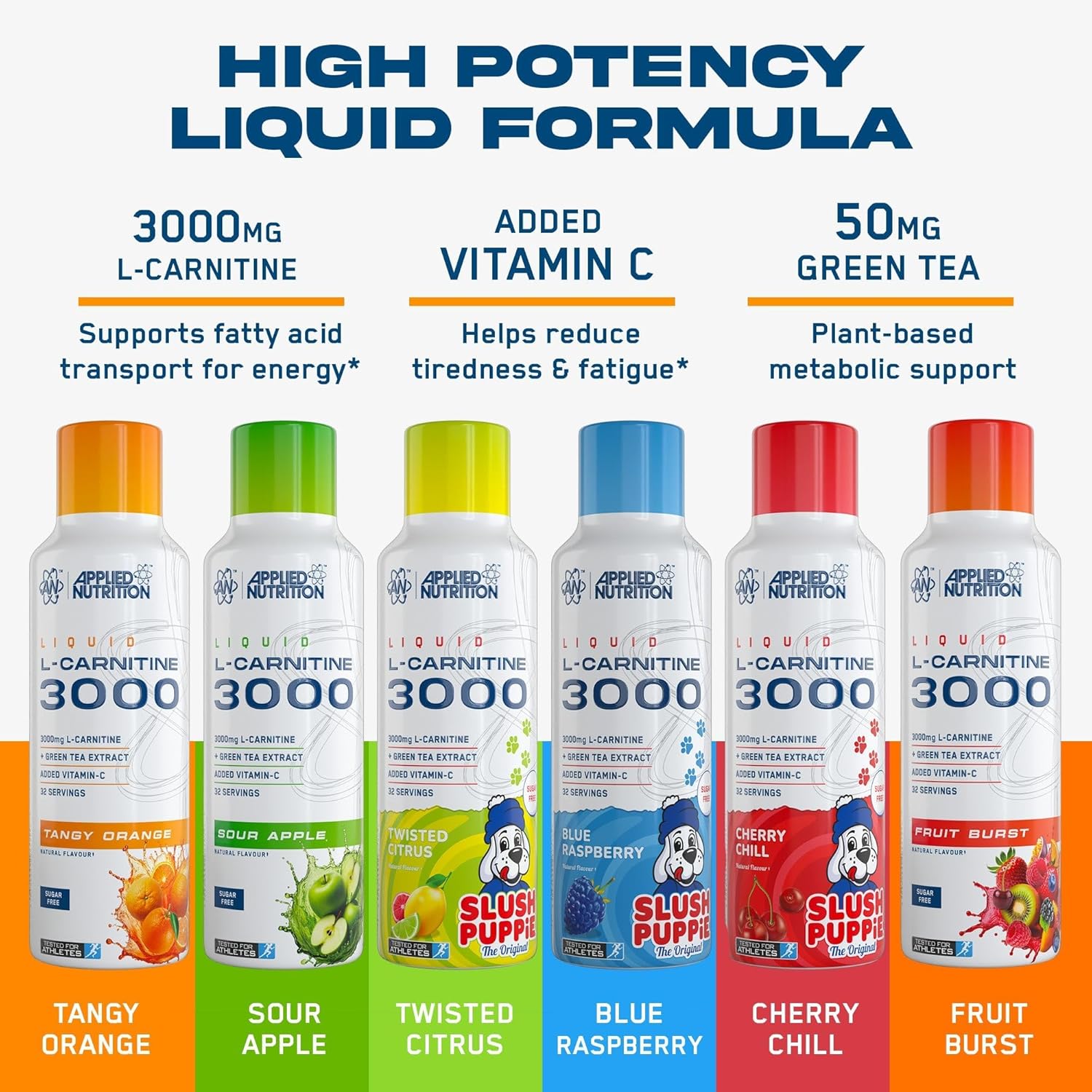 مکمل مایع مدیریت وزن Applied Nutrition L-Carnitine با ال-کارنیتین | طعم پرتقال، 480 میلی‌لیتر