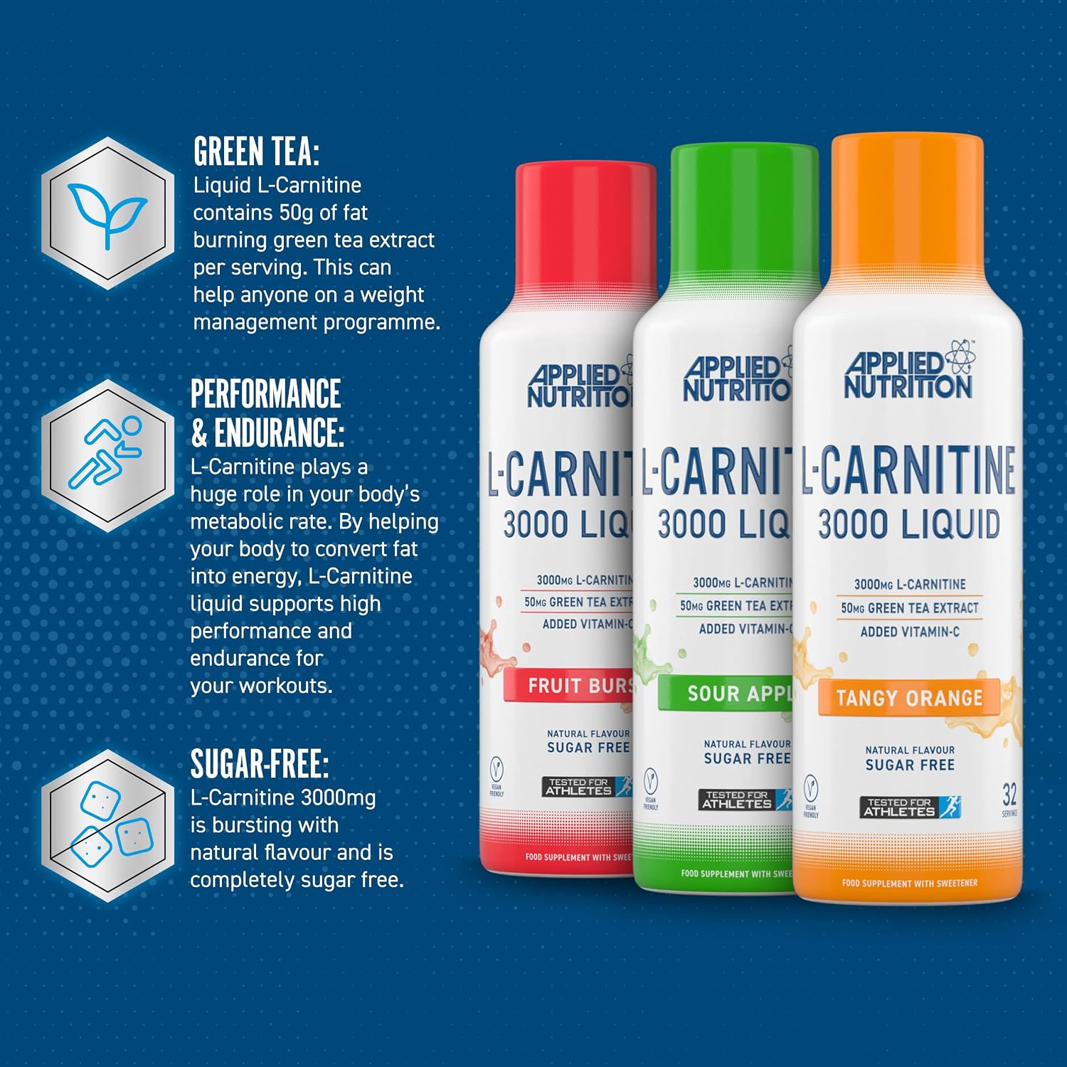 مکمل مایع مدیریت وزن Applied Nutrition L-Carnitine با ال-کارنیتین | 480 میلی‌لیتر