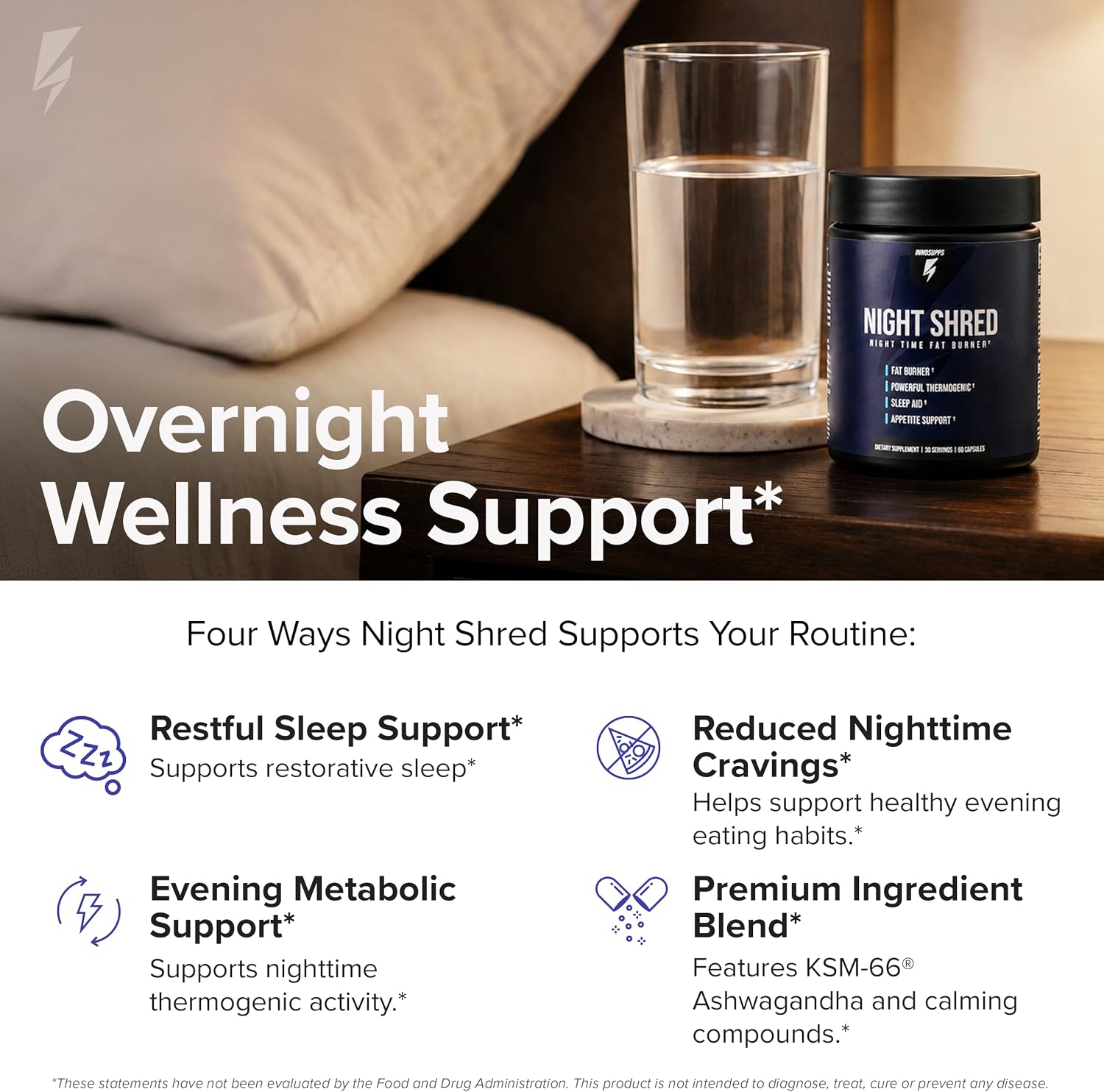 مکمل مدیریت وزن InnoSupps Night Shred با آشواگاندا، ملاتونین و 5-HTP