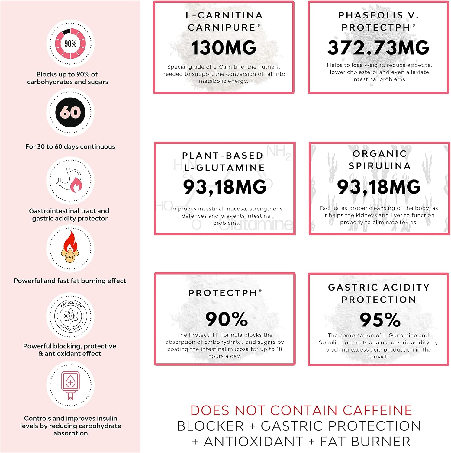 مکمل مدیریت وزن QSTA L Carnitine