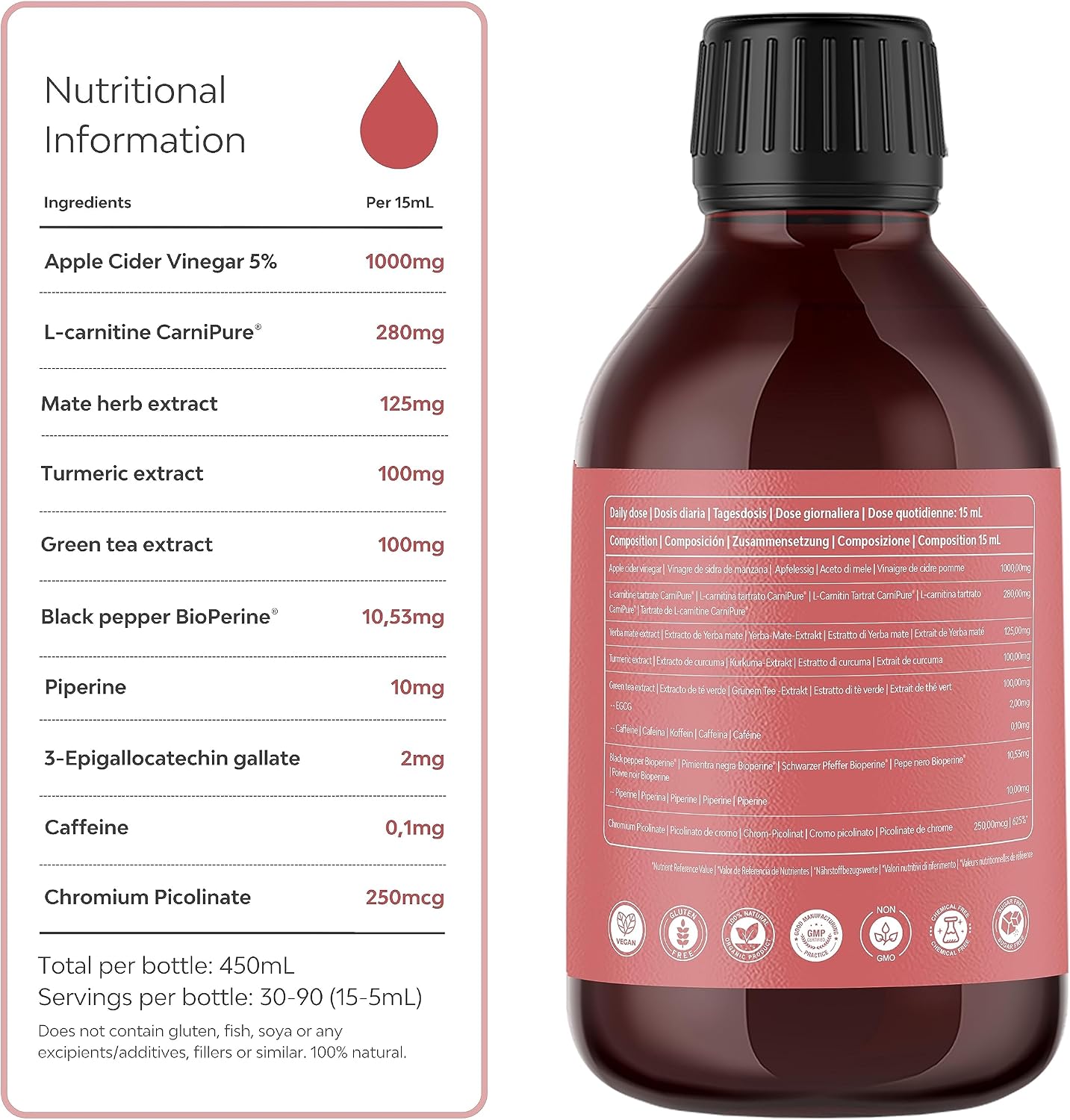 مکمل مایع مدیریت وزن QSTA SMRT LABS Thermo Day Burn