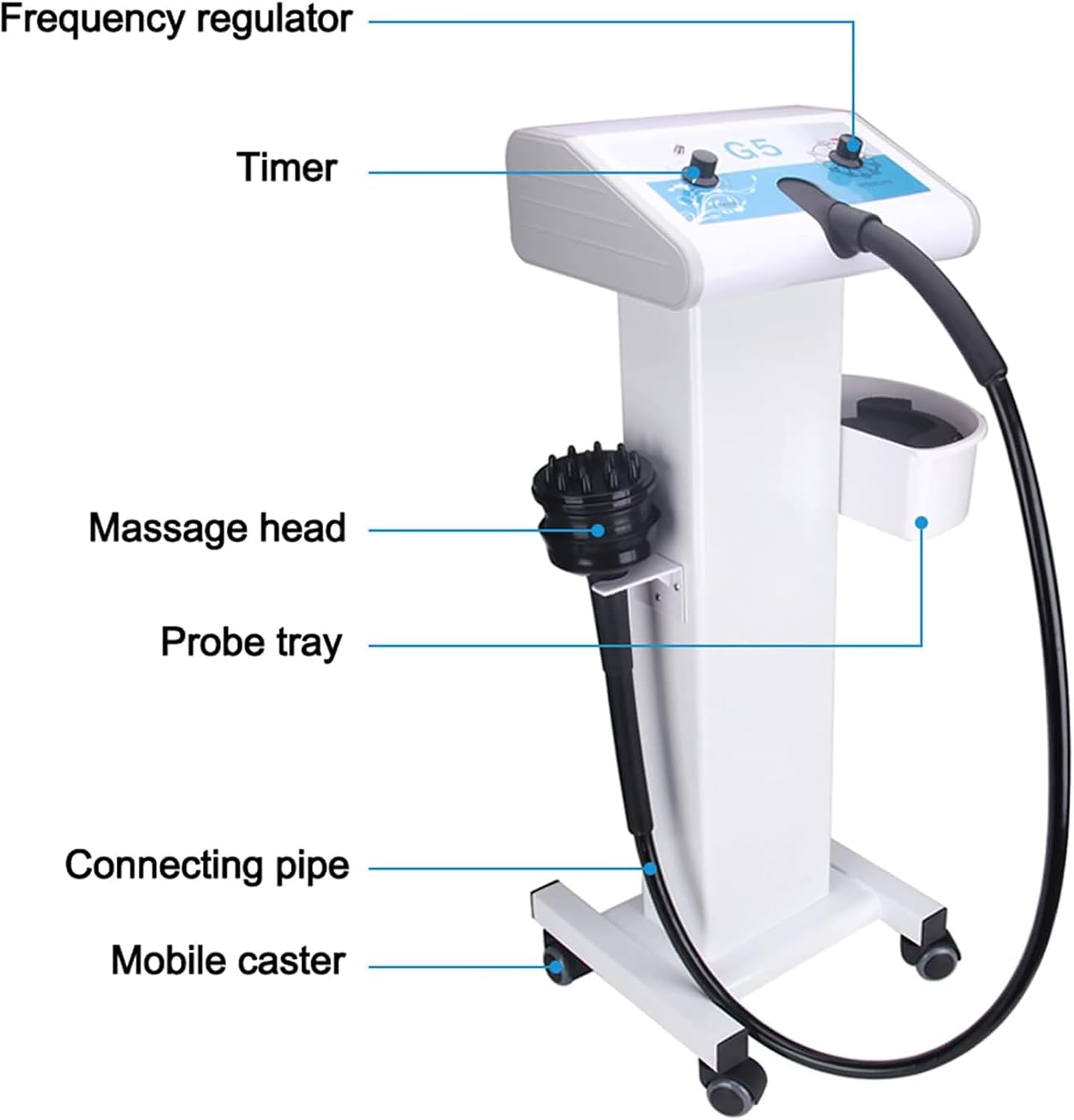 دستگاه فرم‌دهی و ماساژ بدن HSRG G5 Vibrating Body