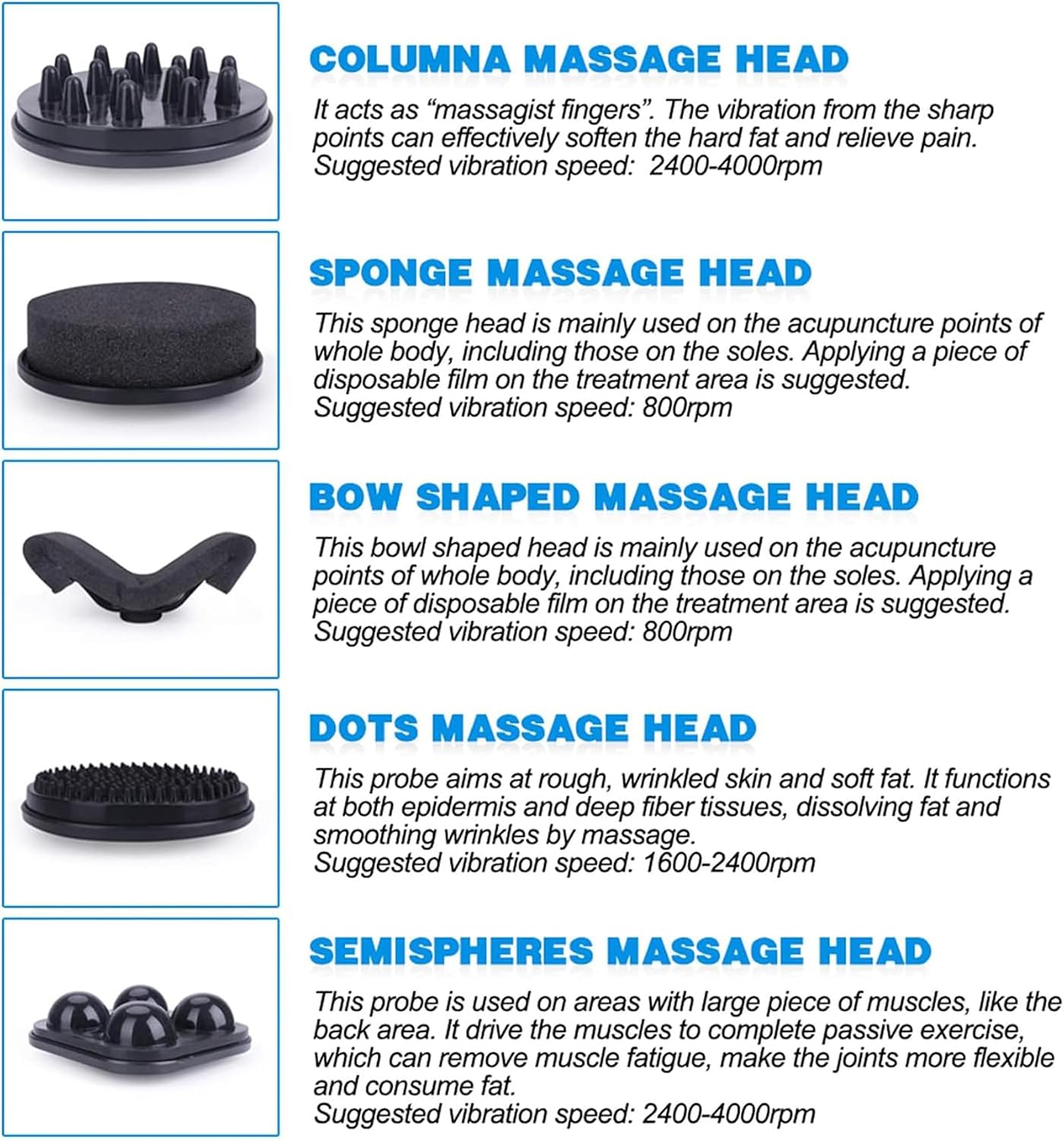 دستگاه فرم‌دهی و ماساژ بدن HSRG G5 Vibrating Body