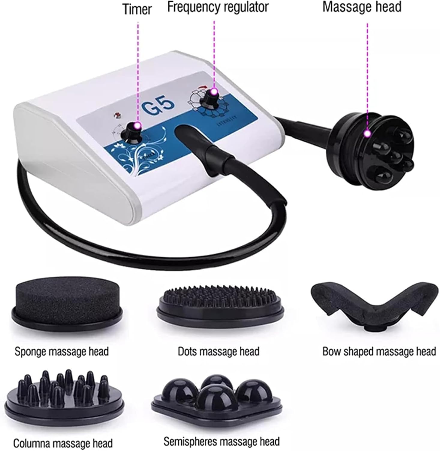 دستگاه فرم‌دهی و ماساژ بدن HSRG G5 Vibrating Body