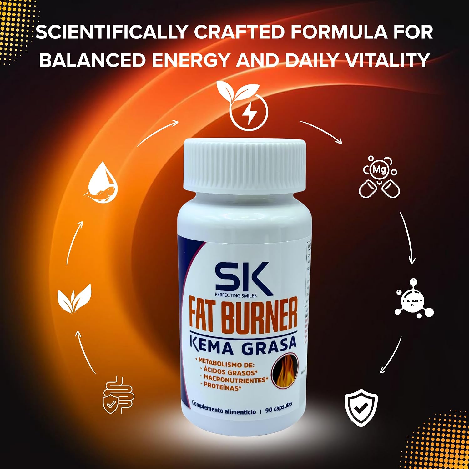 مکمل مدیریت وزن SK Perfecting Smiles Fat Burner Kema Grasa