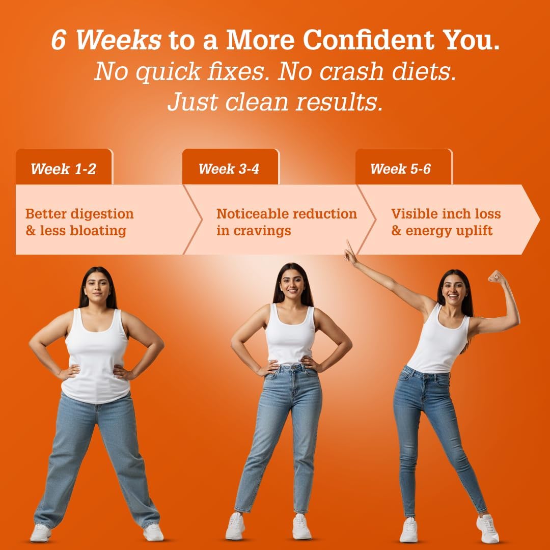 مکمل مدیریت وزن The Healthspan Co. Metabolically Lean با ال-کارنیتین، پروبیوتیک و فیبر
