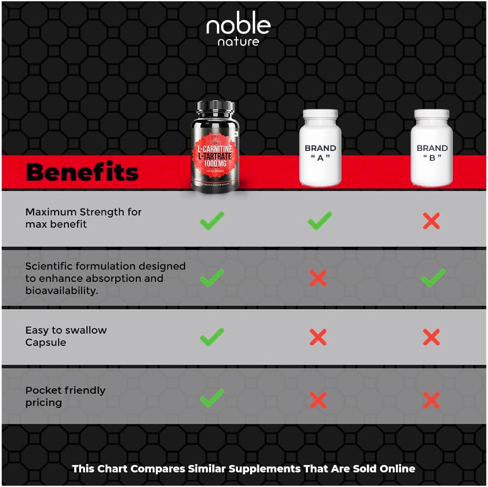 مکمل ال-کارنیتین Noble Nature L Carnitine L Tartrate 120 | 120 کپسول