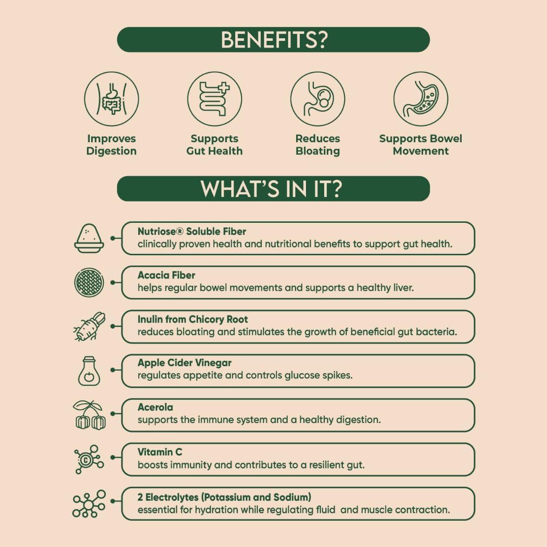 مکمل فیبر و سلامت گوارش rite. Gut Health Prebiotic Fibre با پری‌بیوتیک