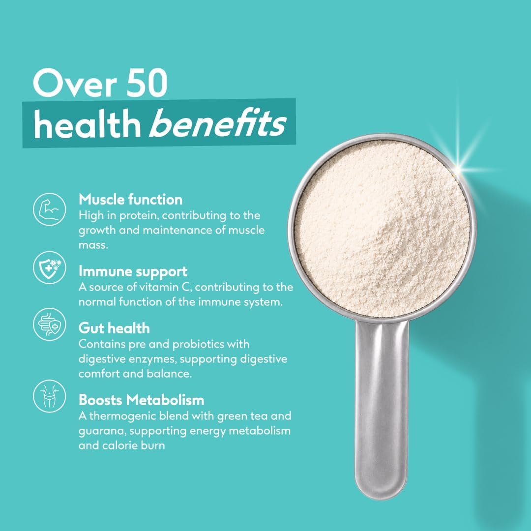 پودر جایگزین وعده غذایی WMN world All-in-One Meal Replacement Weight-loss با پری‌بیوتیک | طعم میلک‌شیک شکلات، 1 کیلوگرم