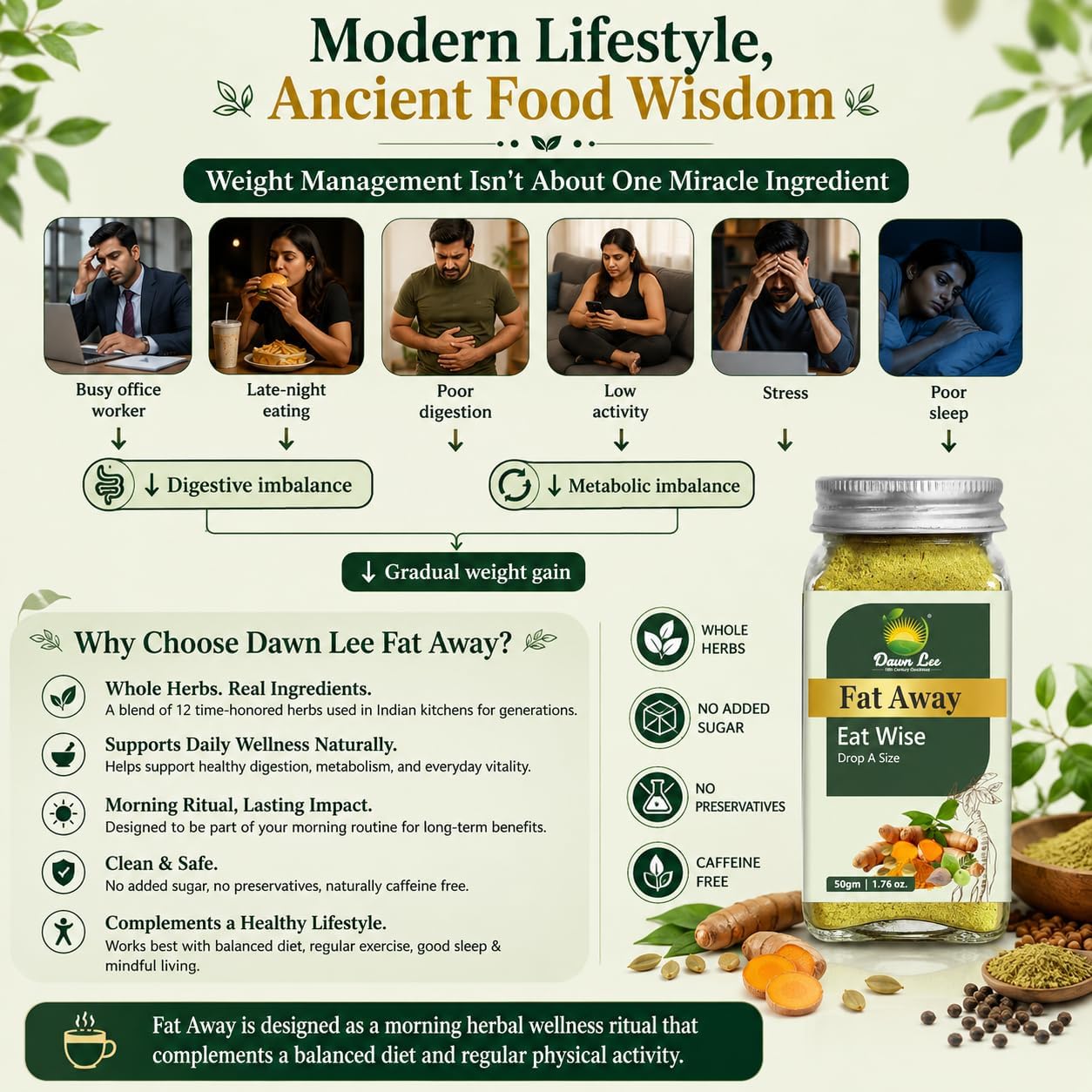 مکمل مدیریت وزن Dawn Lee ( 18th Century Goodness ) Fat Away با گارسینیا کامبوجیا، شنبلیله و دارچین