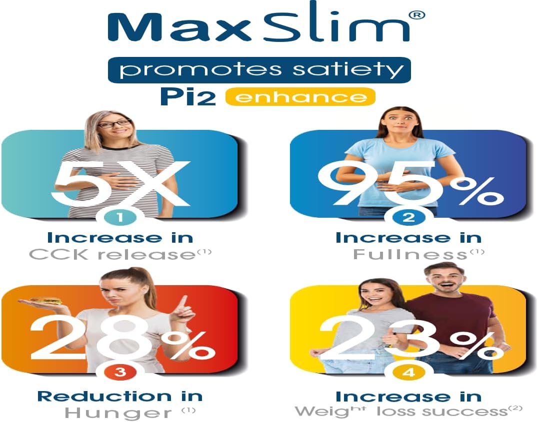 مکمل مدیریت وزن UBM for Pharmaceutical Industries MaxSlim