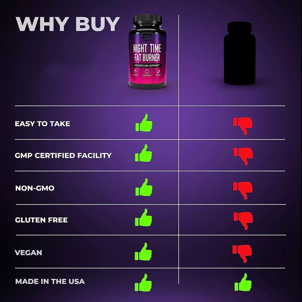 مکمل مدیریت وزن Sleep Aid