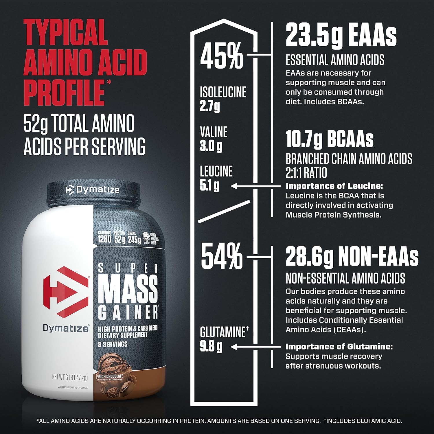 گینر افزایش وزن Dymatize Super Mass Gainer، 6 پوند