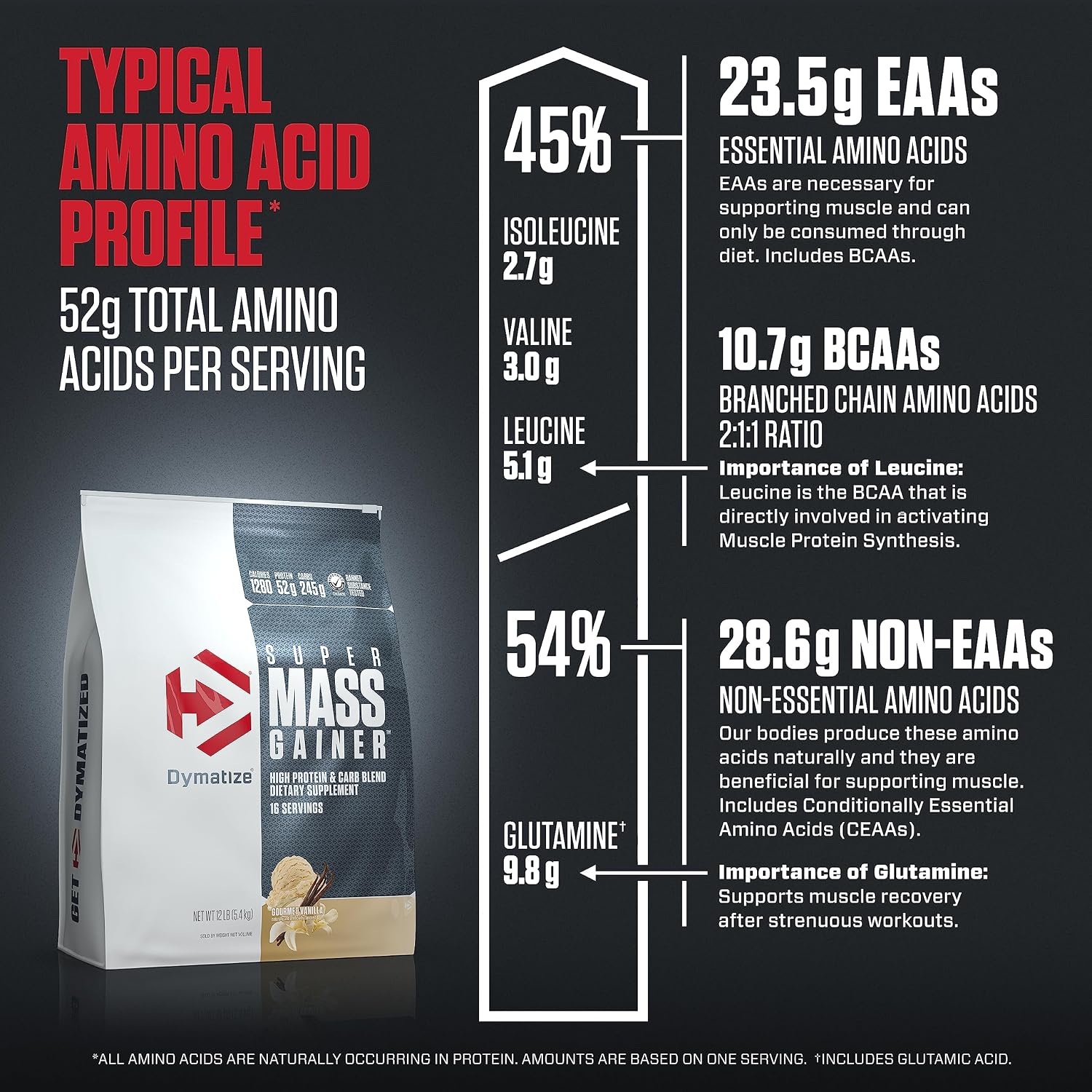 گینر افزایش وزن Dymatize Super Mass Gainer، 12 پوند، طعم وانیلی