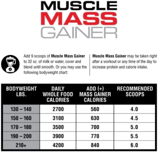 گینر افزایش وزن Labrada، 6 پوند، طعم شکلاتی