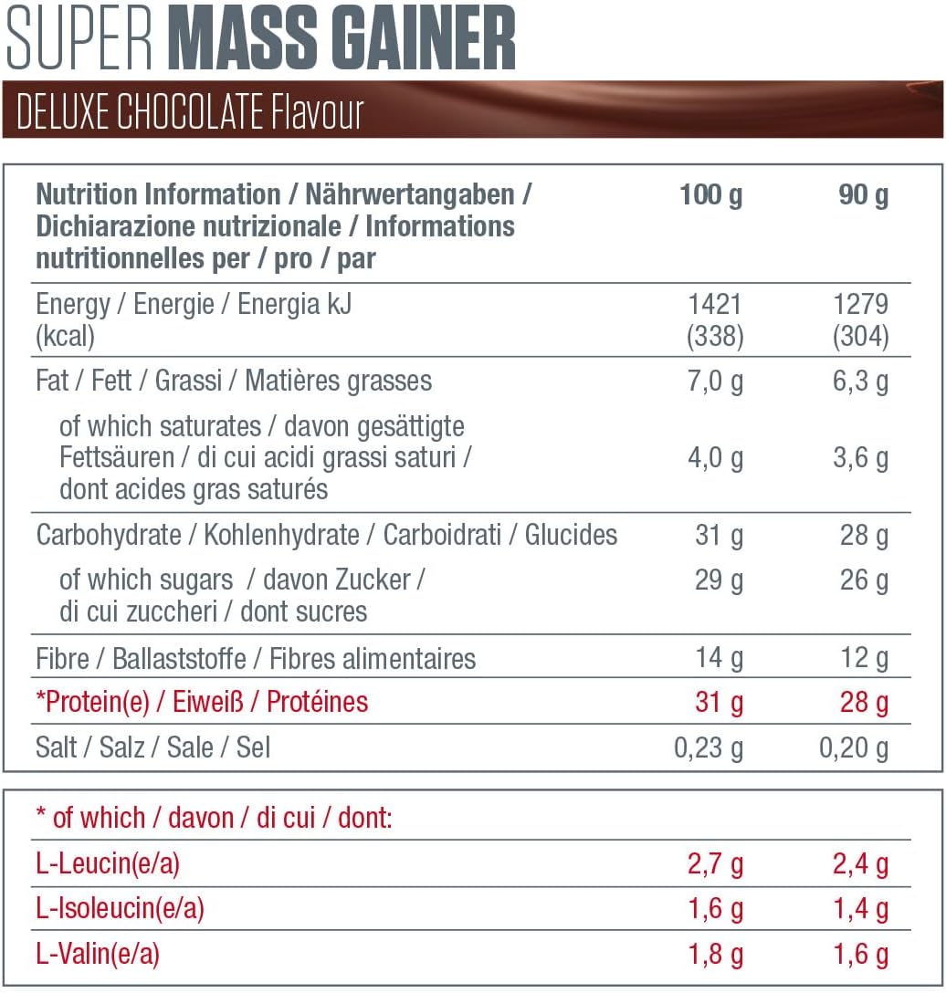 بار پروتئینی افزایش وزن Dymatize Super Mass Gainer، 90 گرم، طعم شکلاتی
