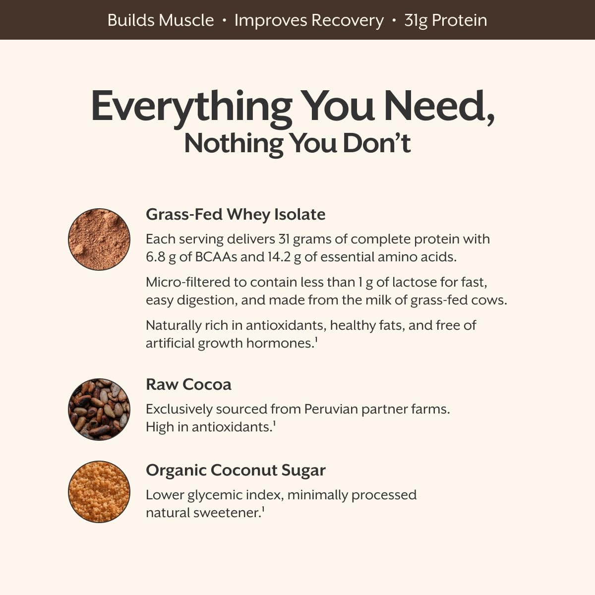 پودر پروتئین وی ProMix Nutrition، 2.5 پوند، طعم شکلاتی