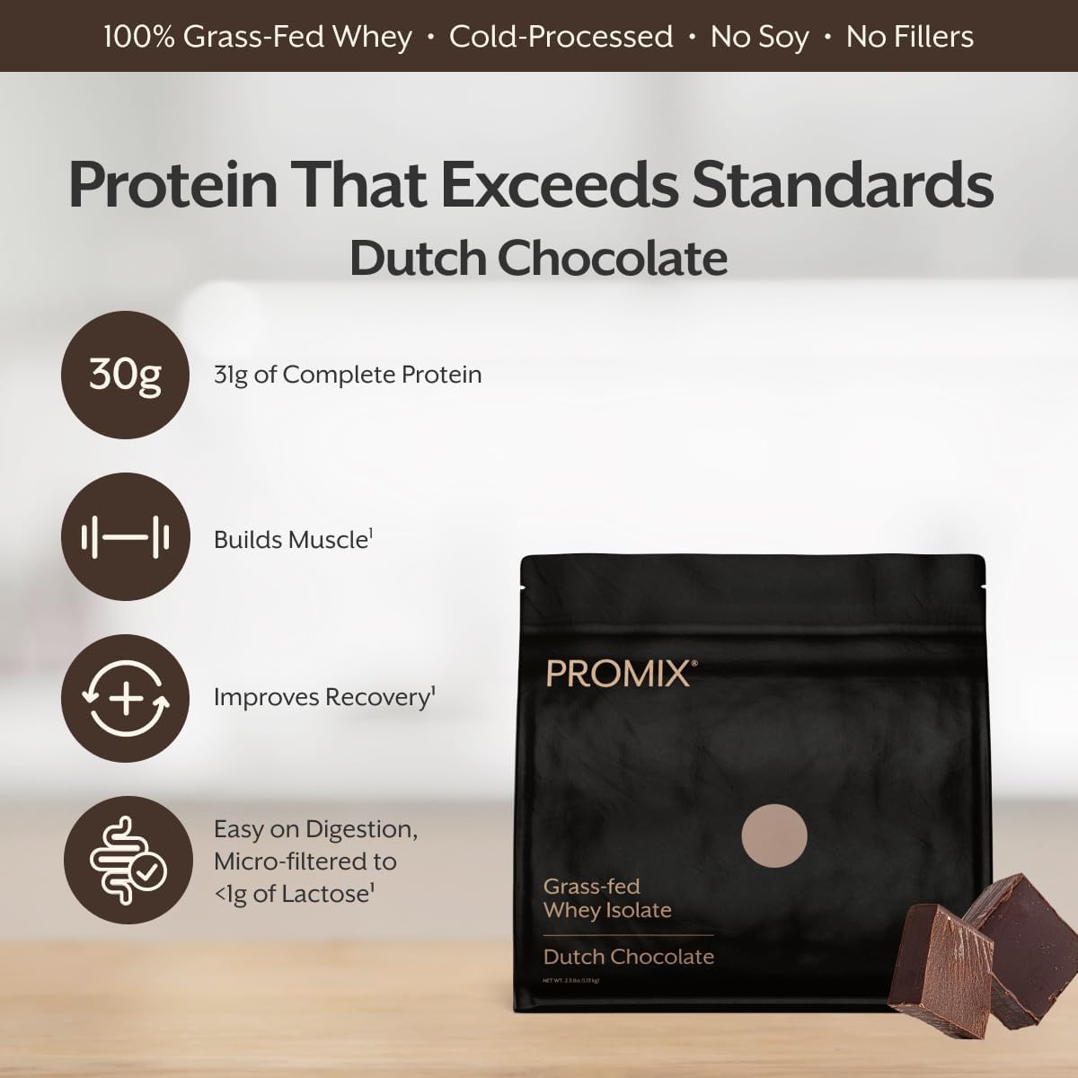 پودر پروتئین وی ProMix Nutrition، 2.5 پوند، طعم شکلاتی