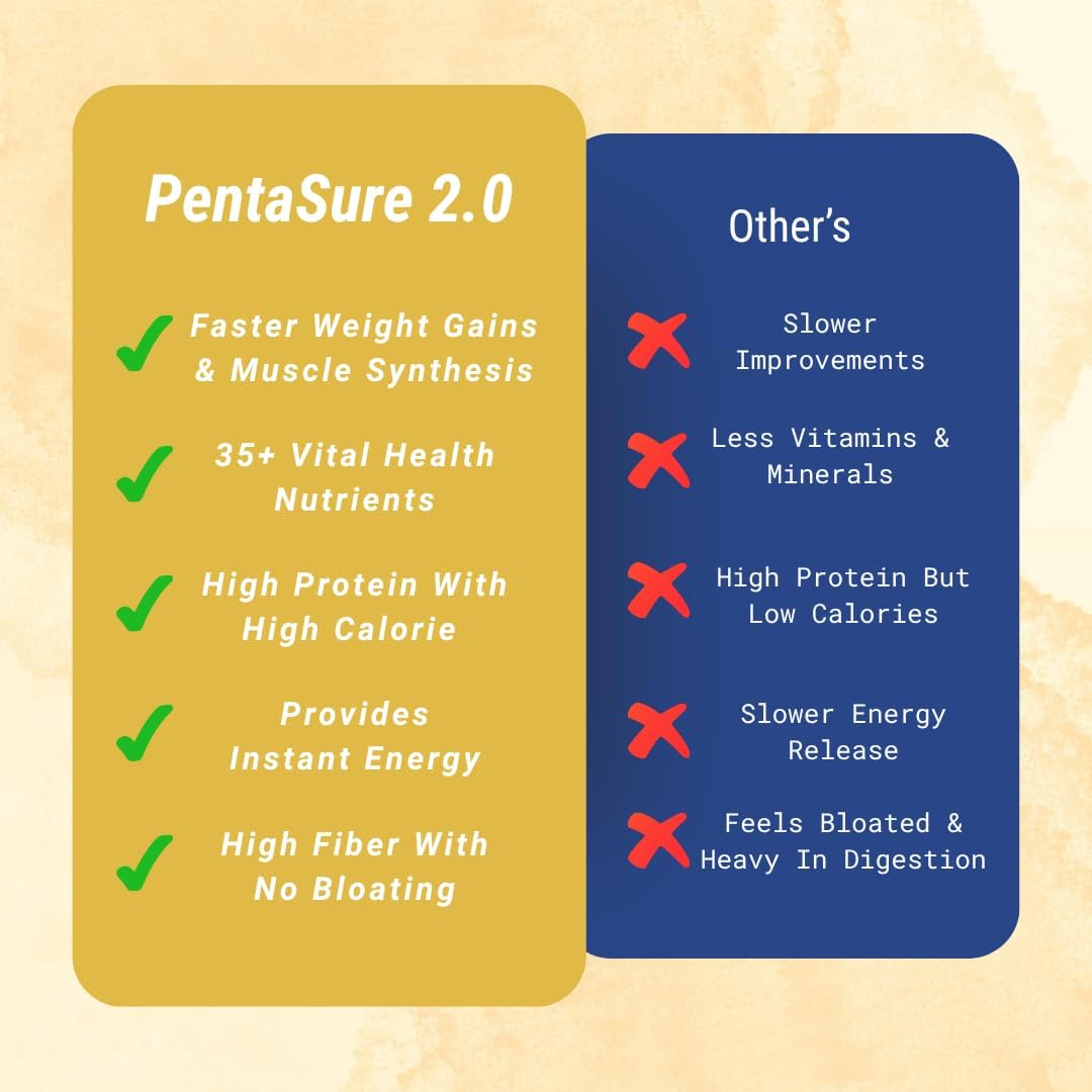 گینر افزایش وزن PENTASURE، 34.7 گرم پروتئین، 400 گرم، طعم وانیلی