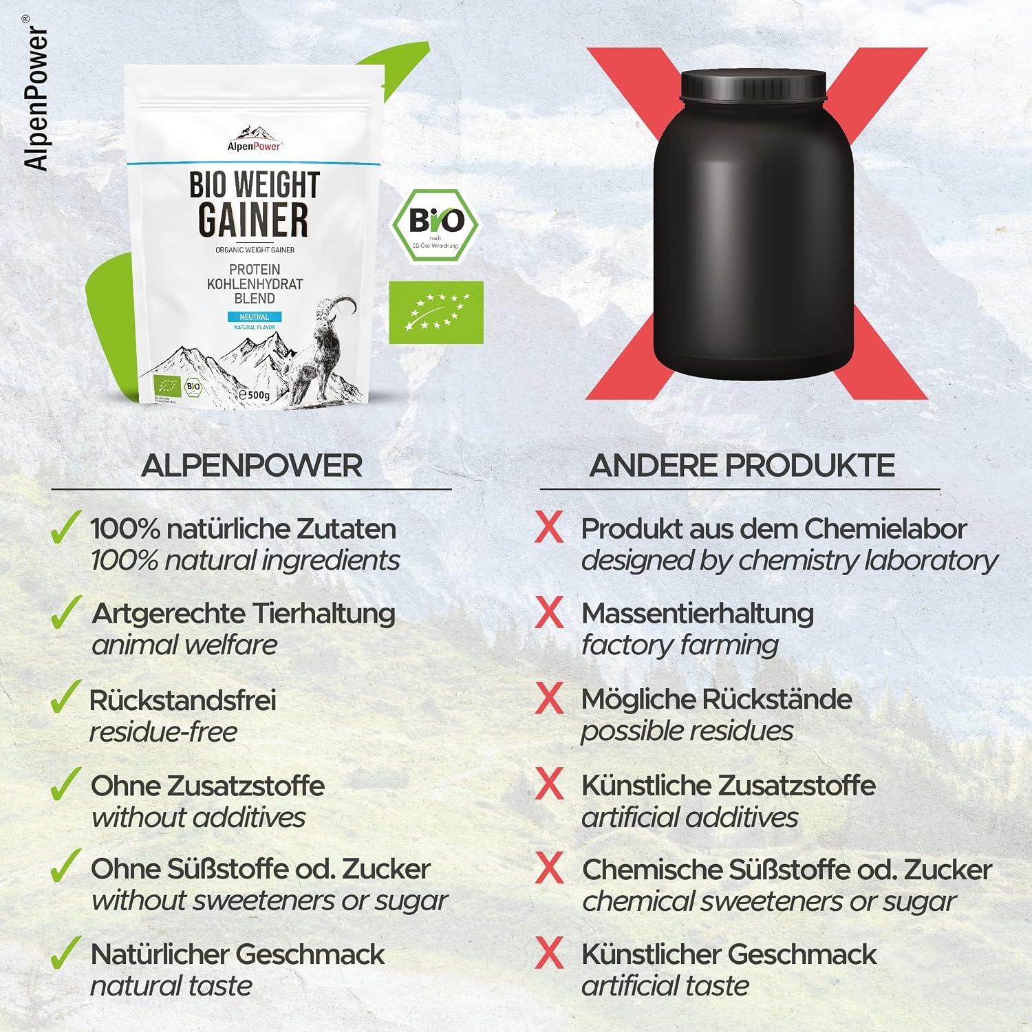 گینر افزایش وزن ALPENPOWER، 500 گرم