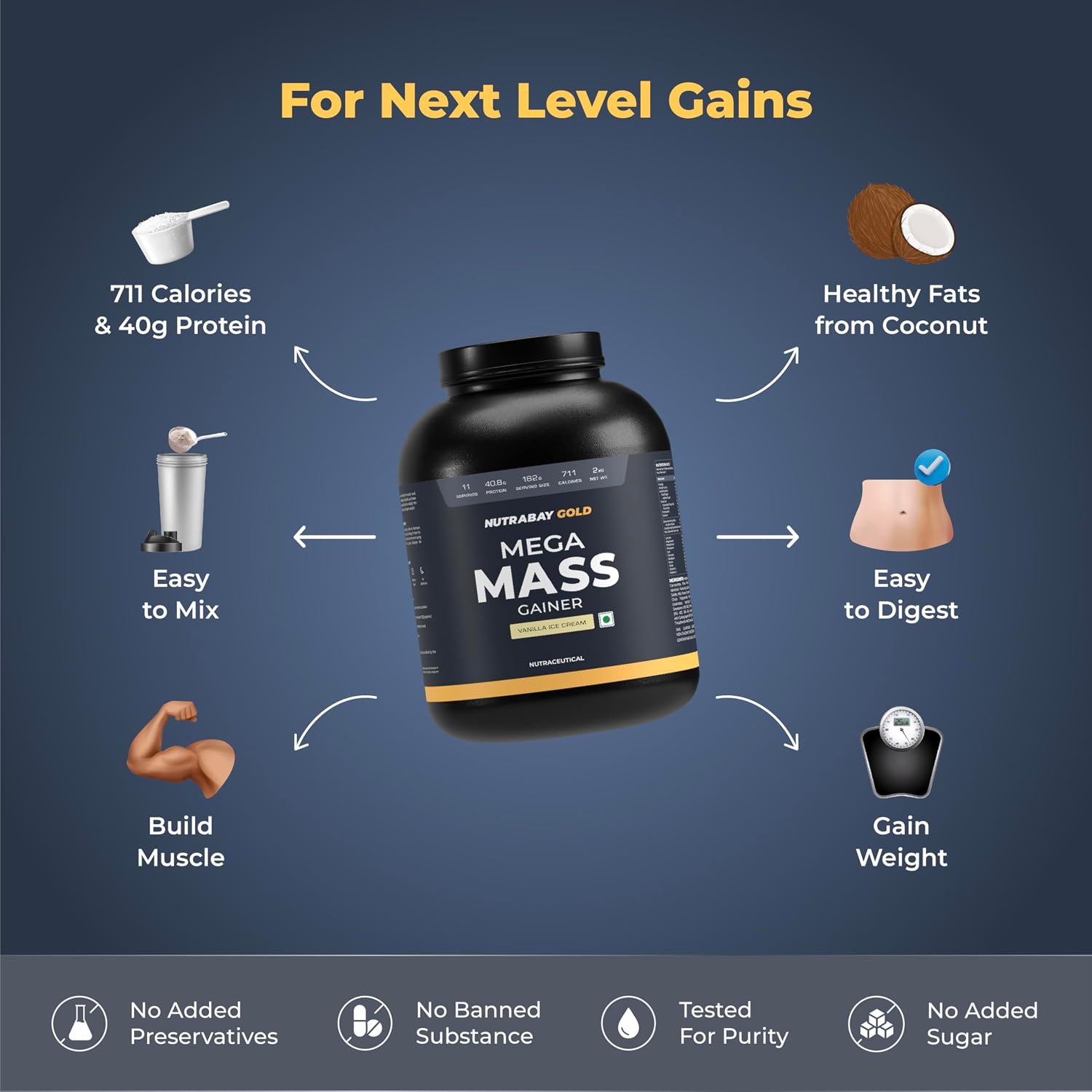 گینر افزایش وزن Nutrabay Mega Mass Gainer، 40.8 گرم پروتئین، 2 کیلوگرم، طعم بستنی وانیلی
