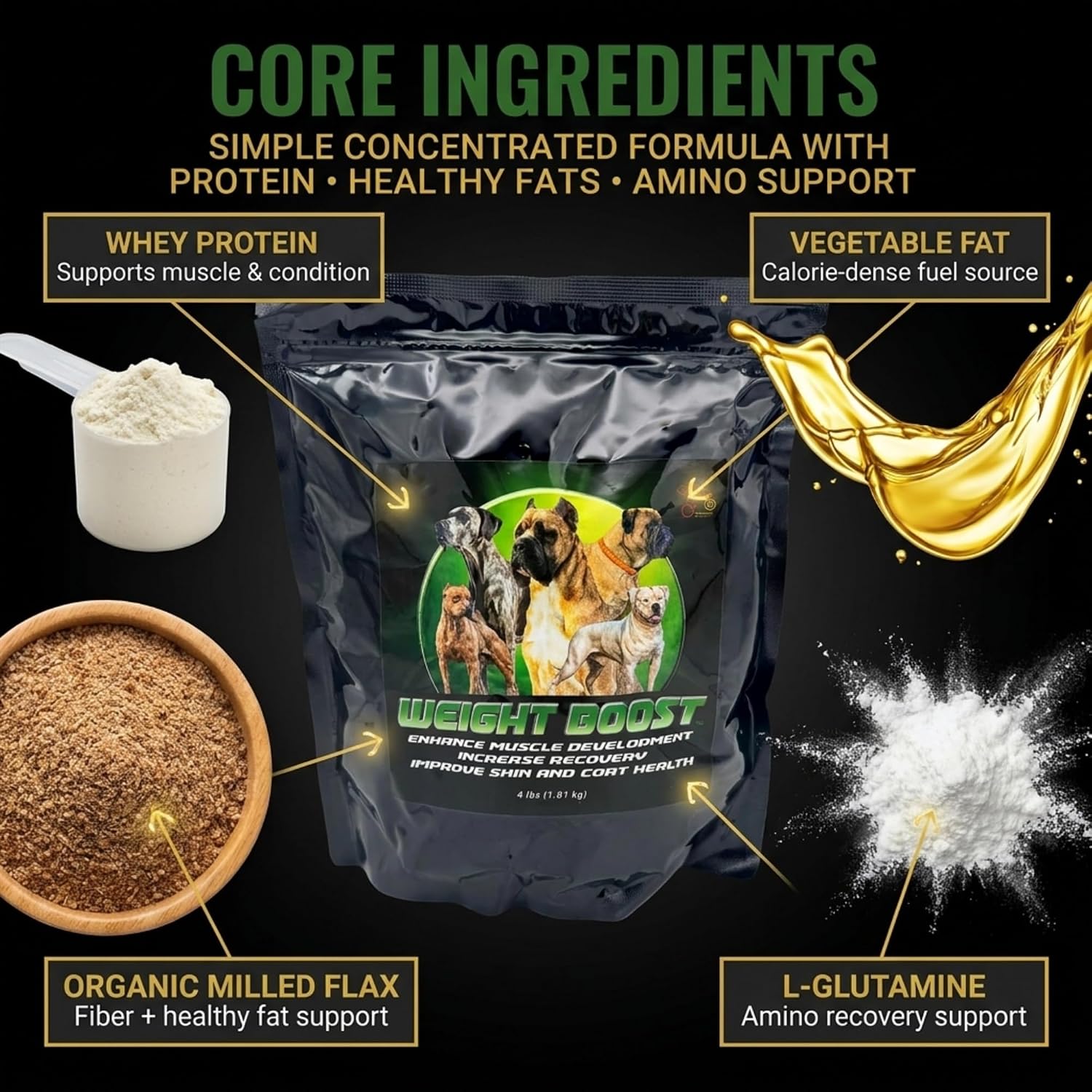 مکمل افزایش وزن سگ Canine Performance Nutrition، 2 پوند