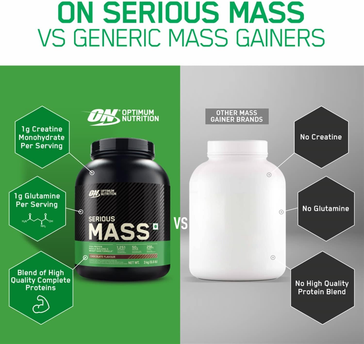 گینر افزایش وزن OPTIMUM NUTRITION (ON) Serious Mass، 5 کیلوگرم، طعم شکلاتی