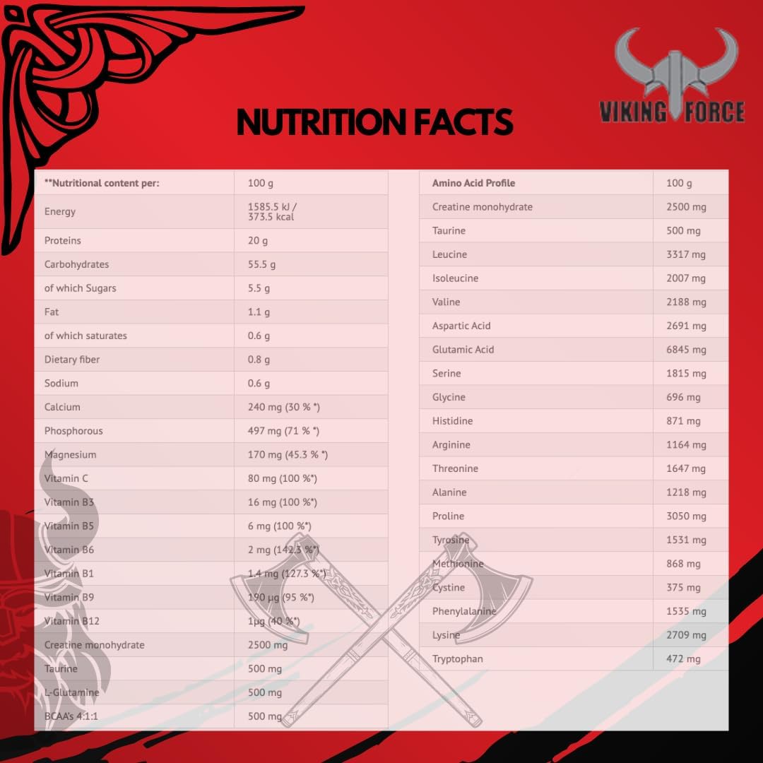 گینر افزایش وزن VIKING FORCE، 6800 گرم، 68 سروینگ، طعم شکلاتی